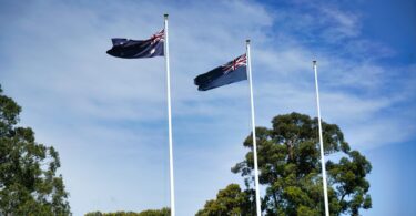 Work In Australia Job Application, Requirements, and Procedures